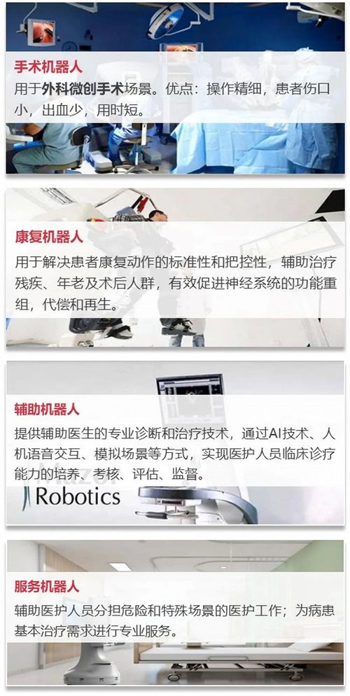 醫(yī)療機器人產(chǎn)業(yè)的細(xì)分市場與發(fā)展趨勢 技術(shù)開發(fā)視角